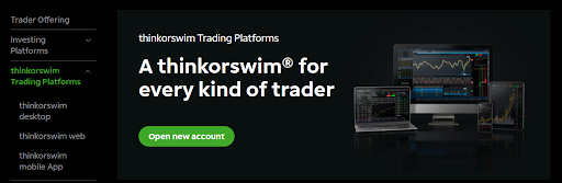 История Thinkorswim Forex