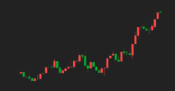 Лого Kolen Gain Trade