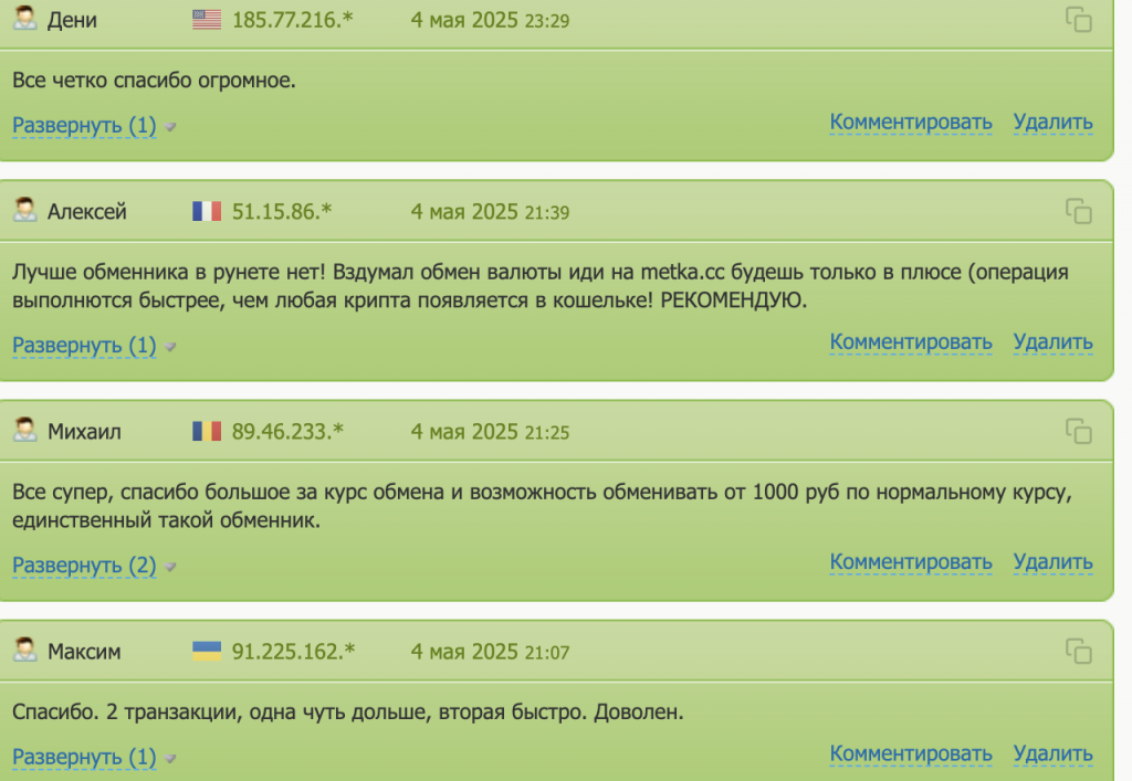 Metka отзывы
