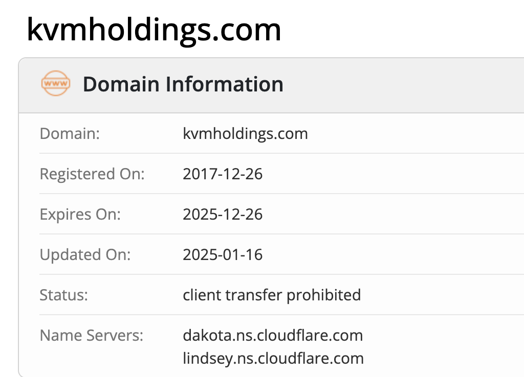 KVM Holdings лицензия