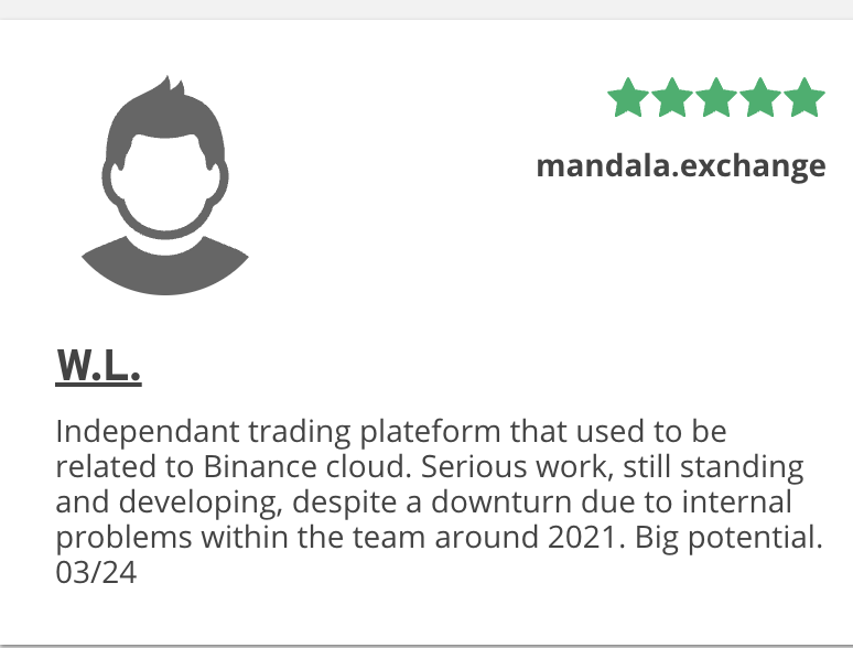 Mandala Exchange отзывы людей