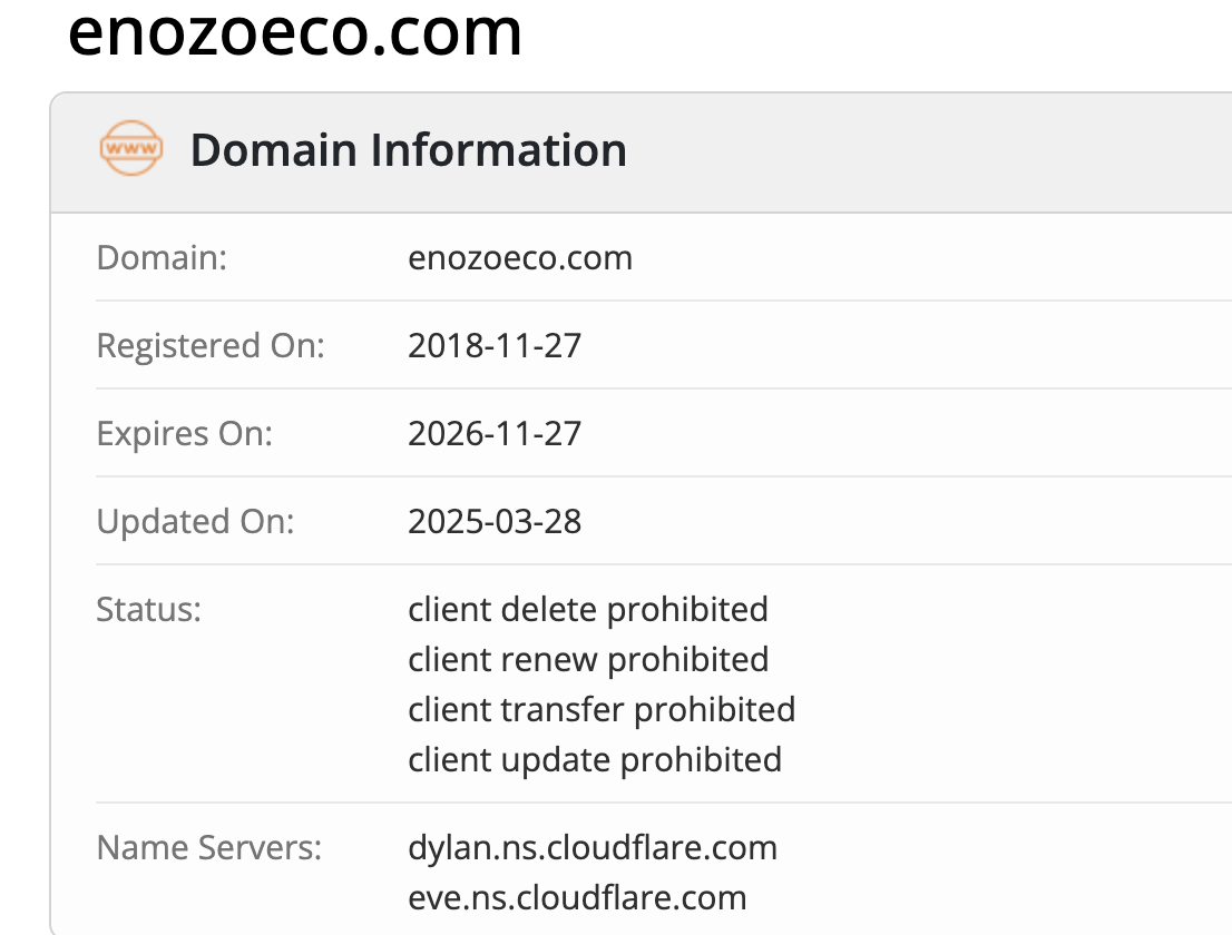 домен Enozoeco