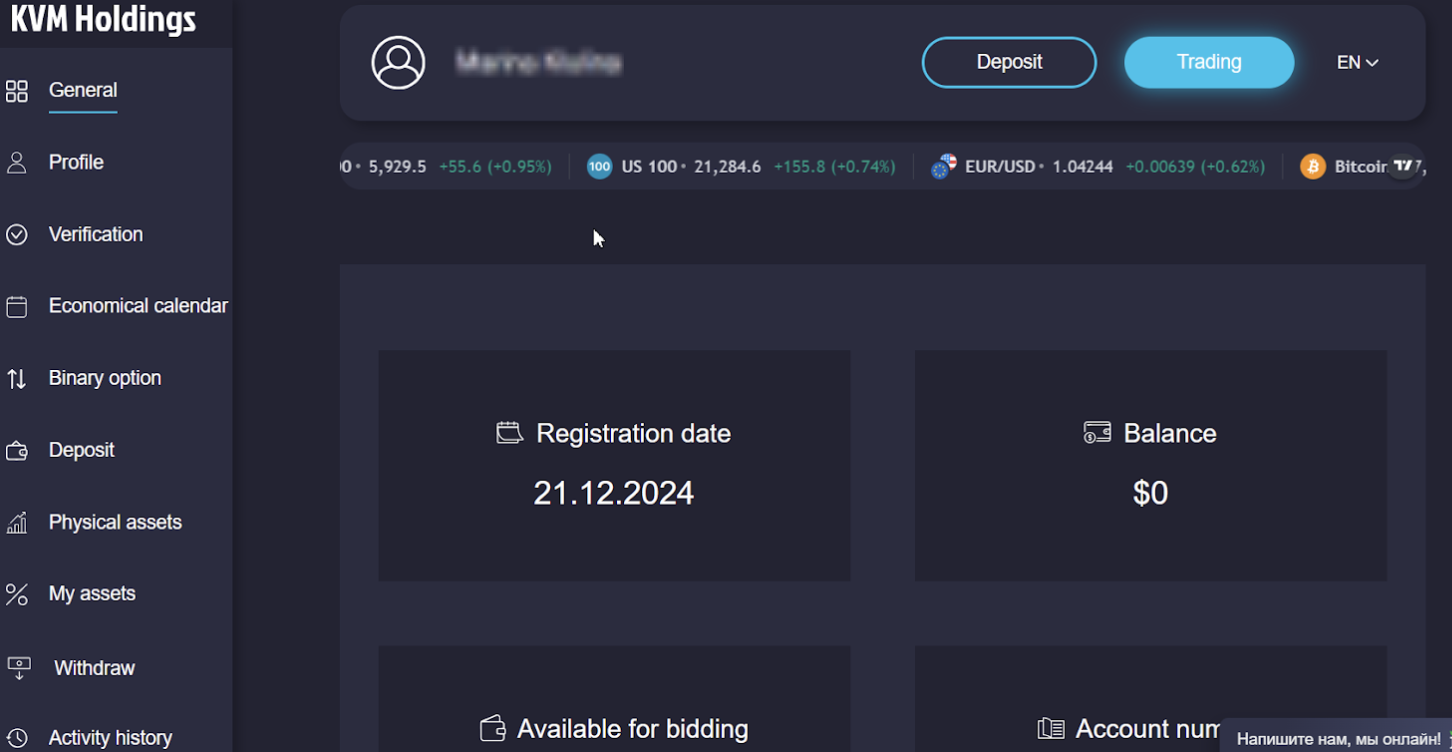 KVM Holdings обзор